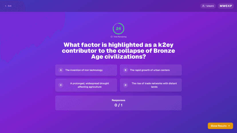 Analytics interface